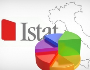 Istat: commercio con l’estero e prezzi all’import